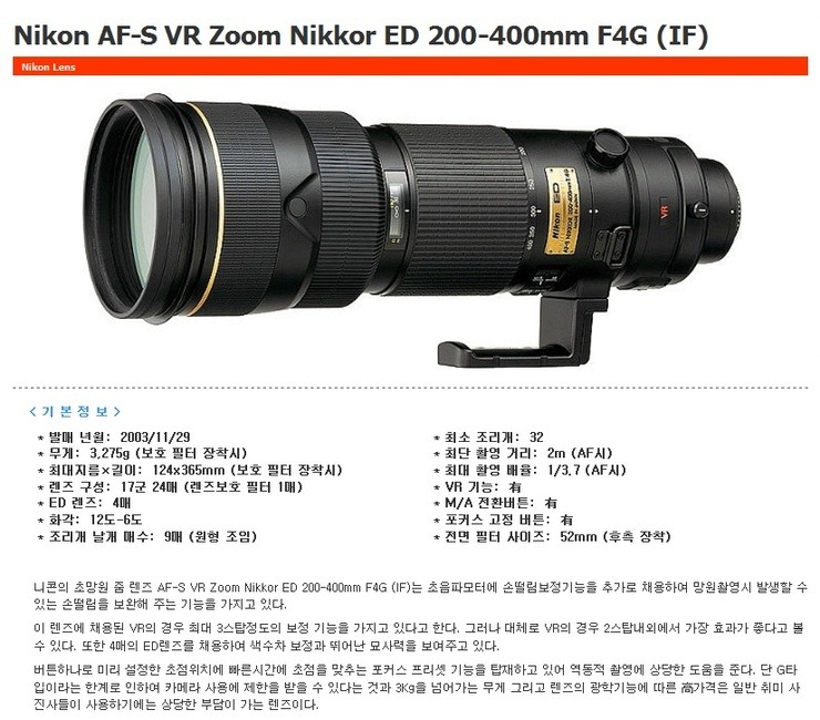 Nikon AF-S VR Zoom Nikkor ED200-400mm