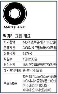 더블클릭을 하시면 이미지를 수정할 수 있습니다