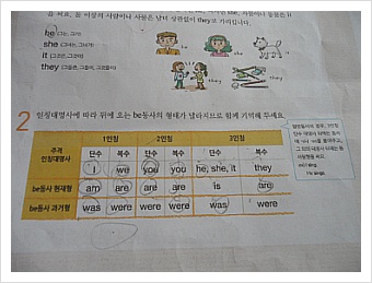 더블클릭을 하시면 이미지를 수정할 수 있습니다