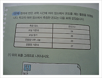 더블클릭을 하시면 이미지를 수정할 수 있습니다
