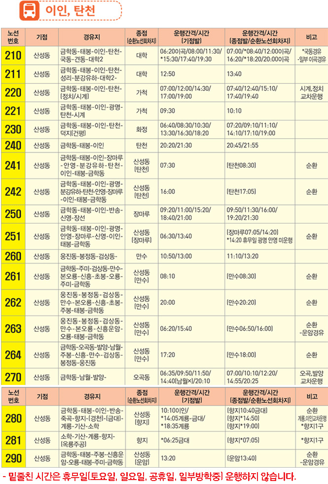 금남정맥 이미지
