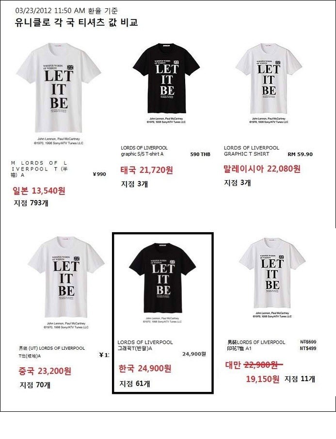 윤희클로_나라별_가격비교.jpg