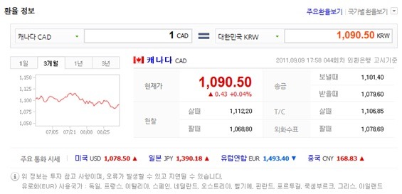 더블클릭을 하시면 이미지를 수정할 수 있습니다