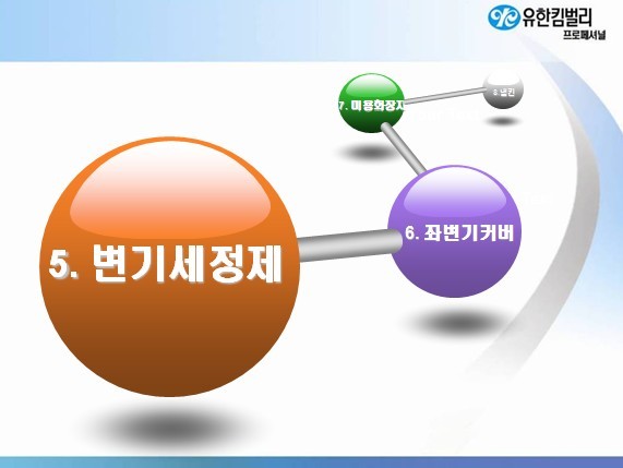 유한킴벌리 화장실용 킴케어 변기세정제