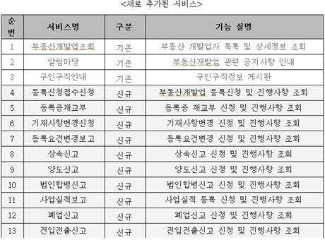 구미광고기획 이미지