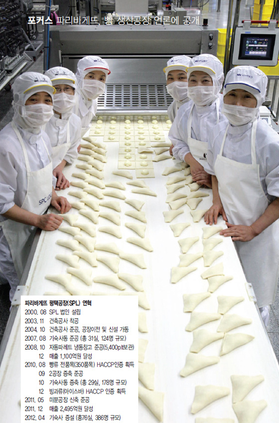 파리바게뜨평택 이미지