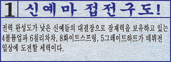 ����Ŭ���� �Ͻø� �̹����� ������ �� �ֽ��ϴ�