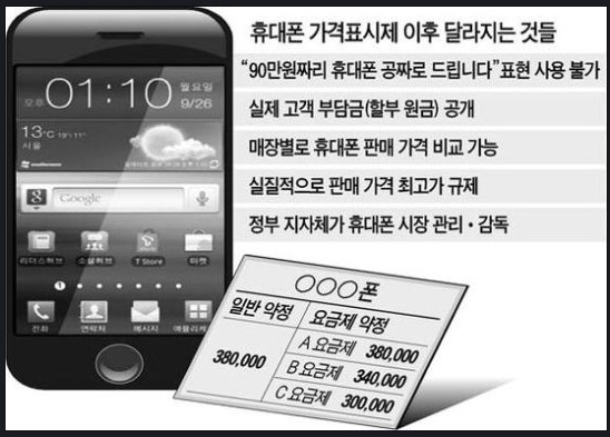 휴대폰 이미지