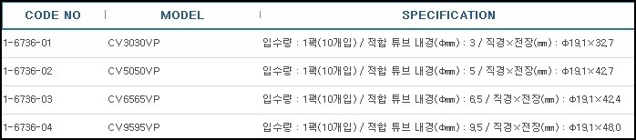 다이아프램형체크밸브,DIAPHRAGM CHECK VALVES PP