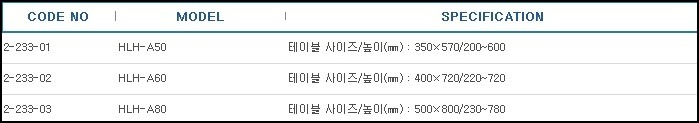 핸드리프터(알루미늄제),HAND LIFTER