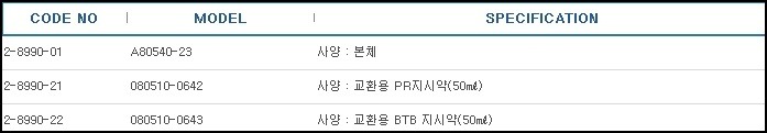 pH/잔류염소계,pH/CHLORINE METERS 