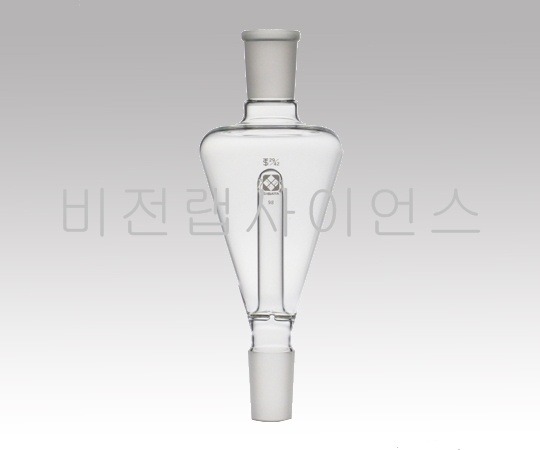 TRAP,삼각트랩