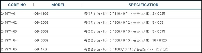 봉상경도계,HARDNESS TESTERS STICK TYPE