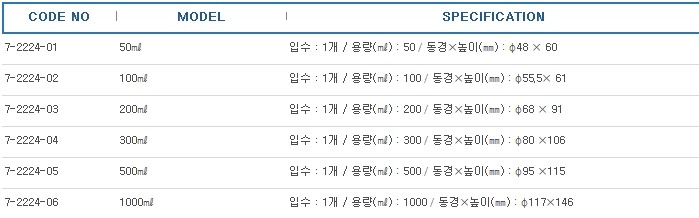 PTFE비커(표면세정품·클린팩) ,BEAKER PTFE SCC