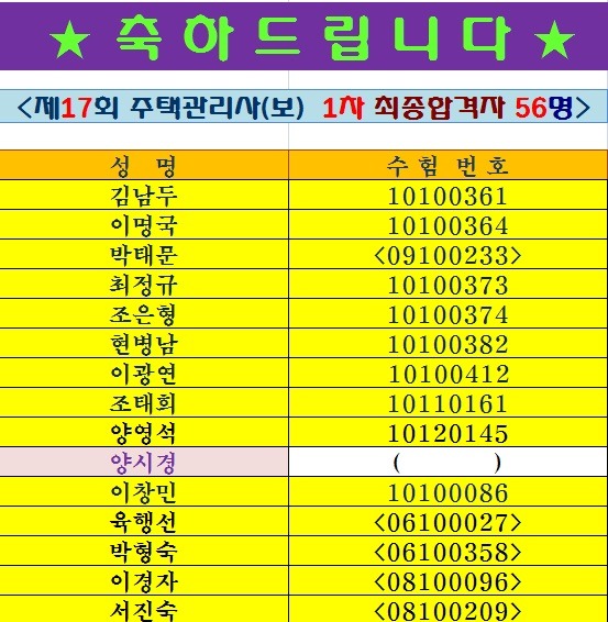 화서제일고시학원 이미지
