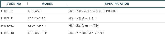 클린에어공급장치 ,CLEAN AIR SUPPLY