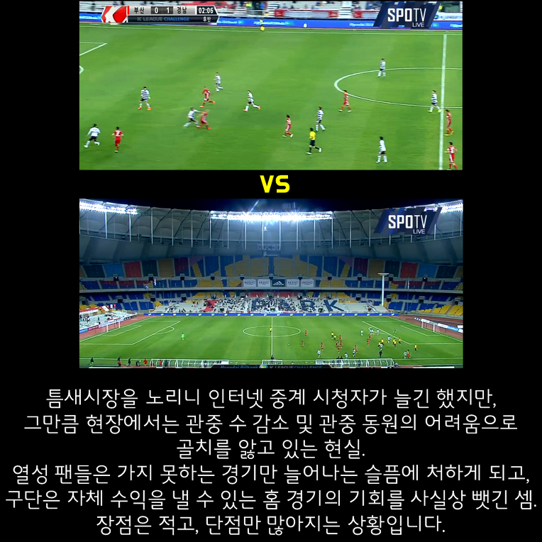 [임형철의비바-챌린지] 이유를 모르겠는 챌린지의 월요일 경기 | 인스티즈