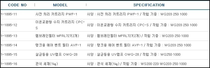 OPTION FOR PURE WATER APPARATUS,순수제조장치용옵션 