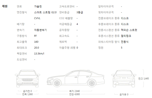 그랜저랑 '3cm' 차이.. 현대, '신형 쏘나타' 공개