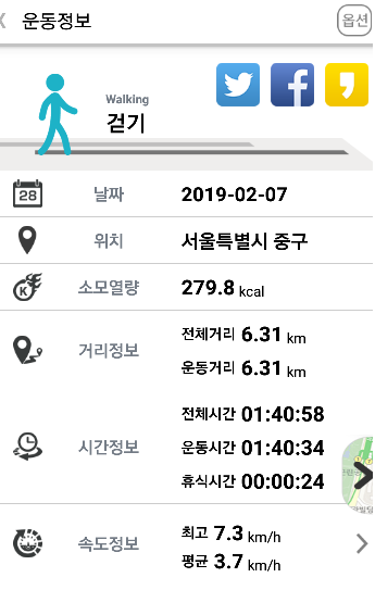 대현산 응봉공원 6.31km