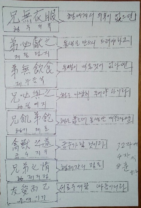 더블클릭을 하시면 이미지를 수정할 수 있습니다