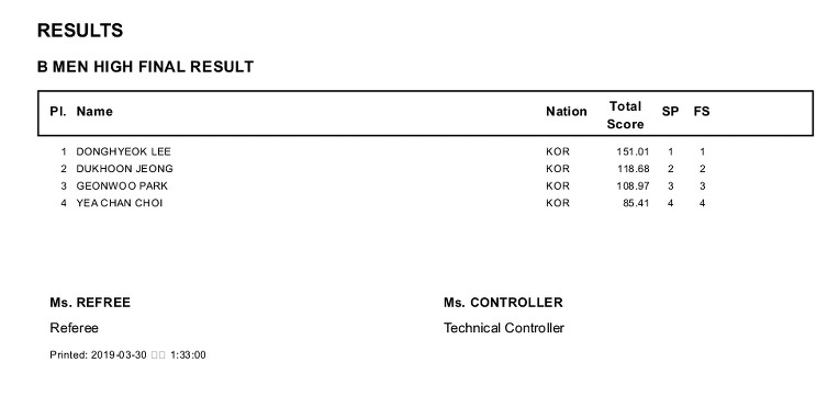 [피겨]61th 피겨 종별선수권 2019  03/30 결과  #태릉 